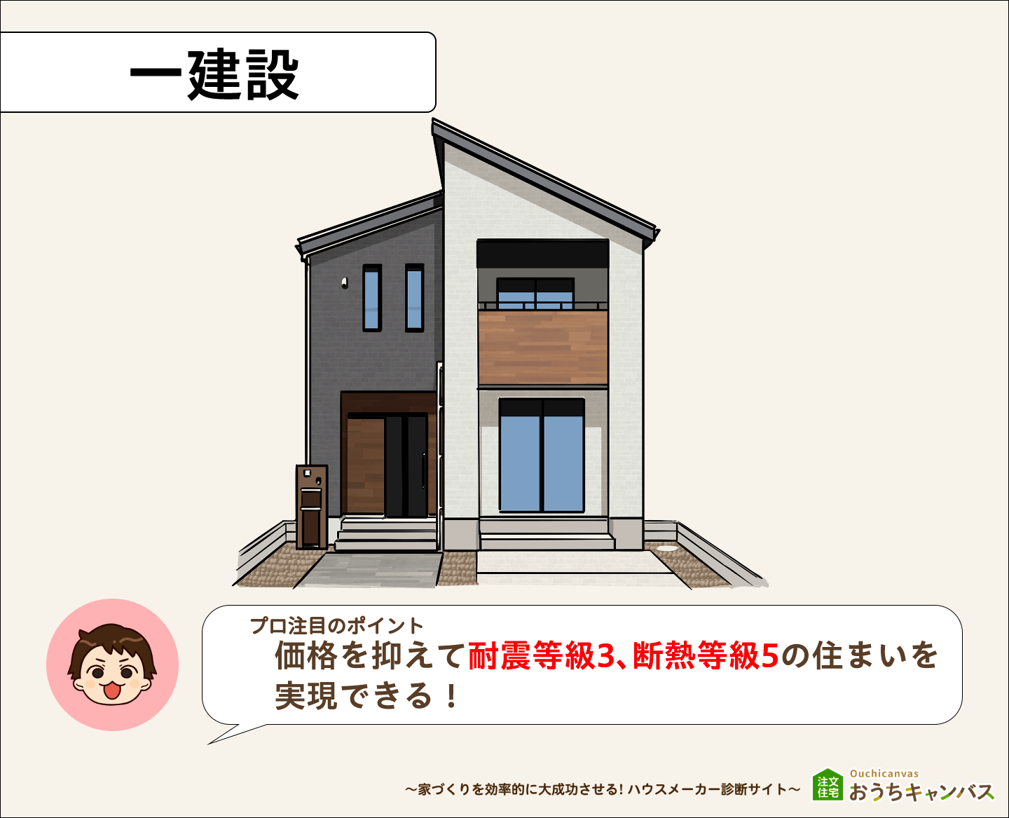 一建設