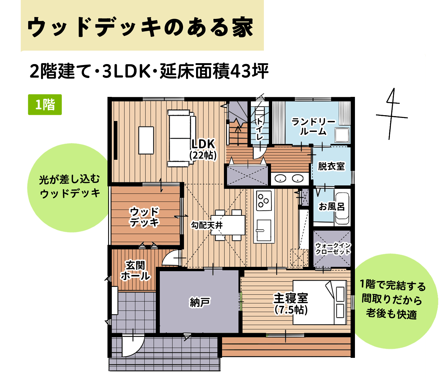 ウッドデッキのある3LDK住宅の1階の間取り