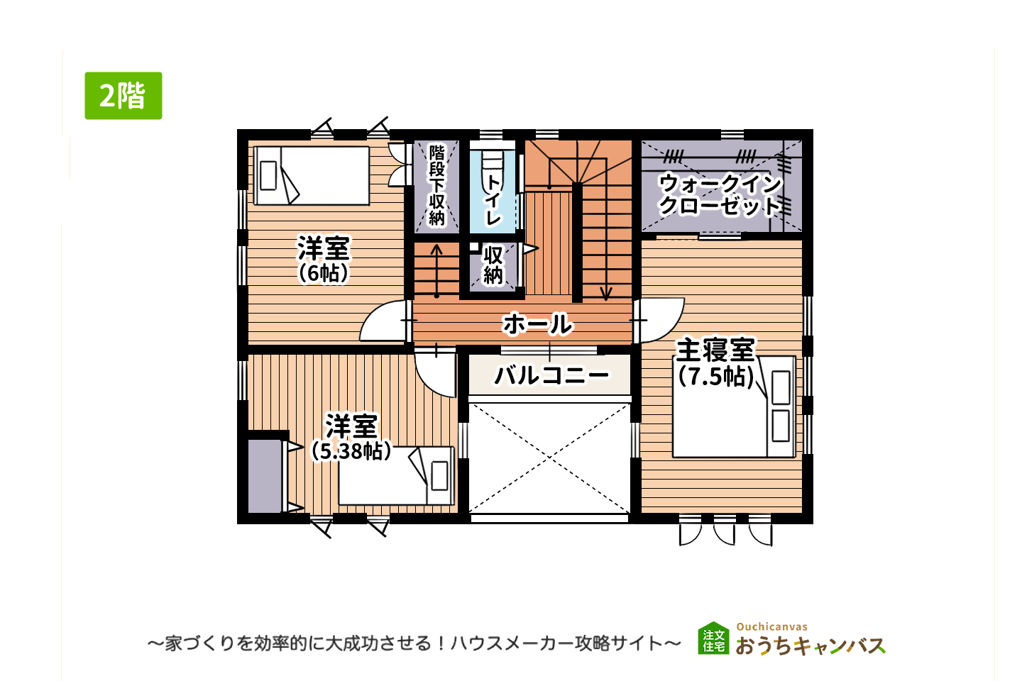 桧家住宅の企画型住宅「SELECT」2階の間取り