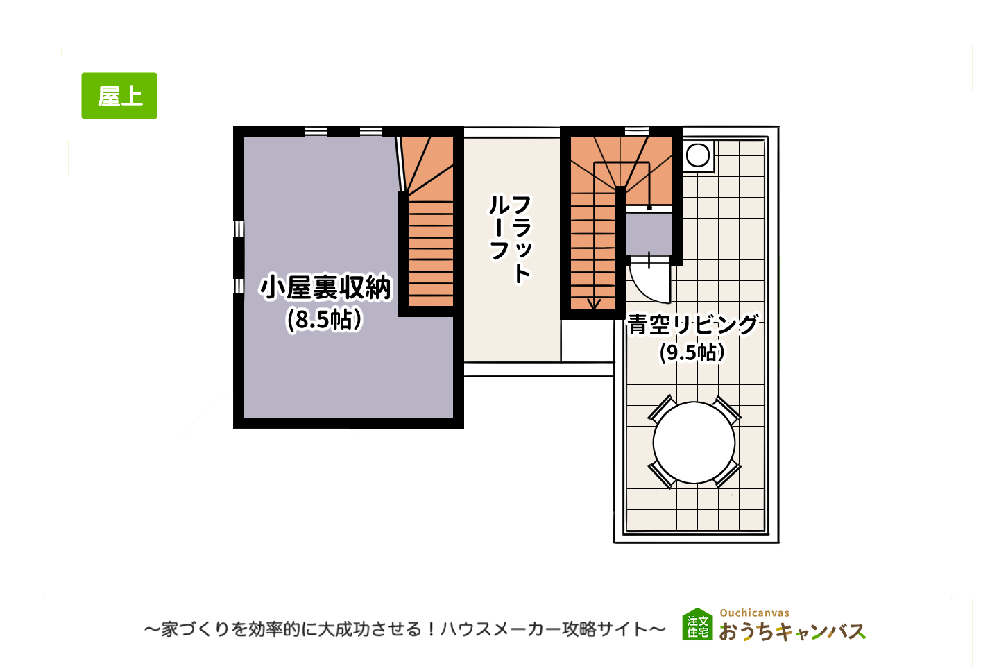 桧家住宅の企画型住宅「SELECT」3階の間取り