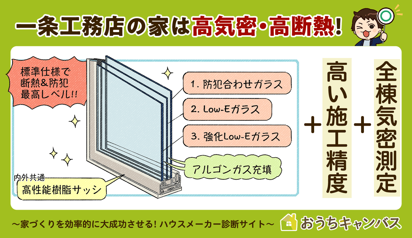 一条工務店の家は高気密・高断熱