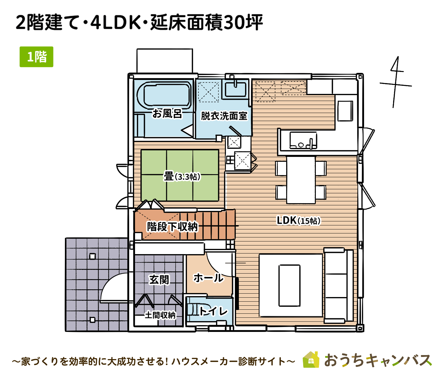 一条工務店の建売住宅3,930万円1階