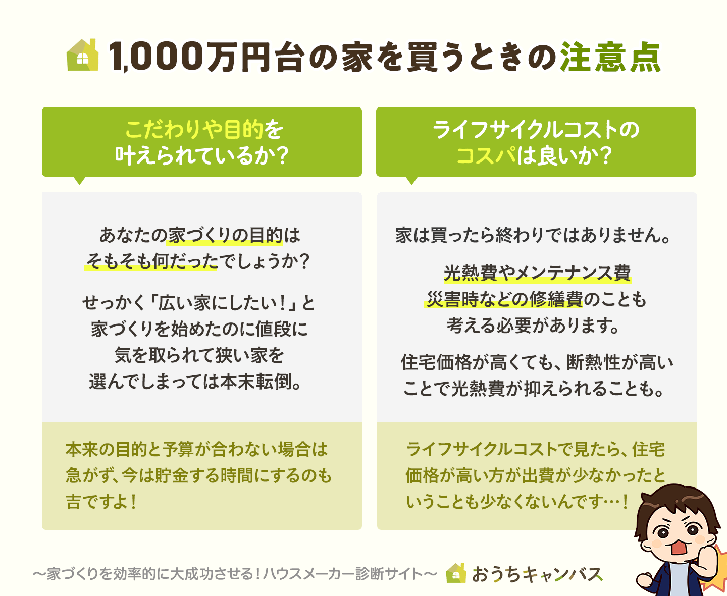 1,000万円台で家を建てる時の注意点