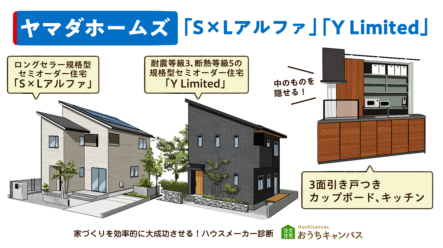 ヤマダホームズ「S×Lアルファ」「Y Limited」
