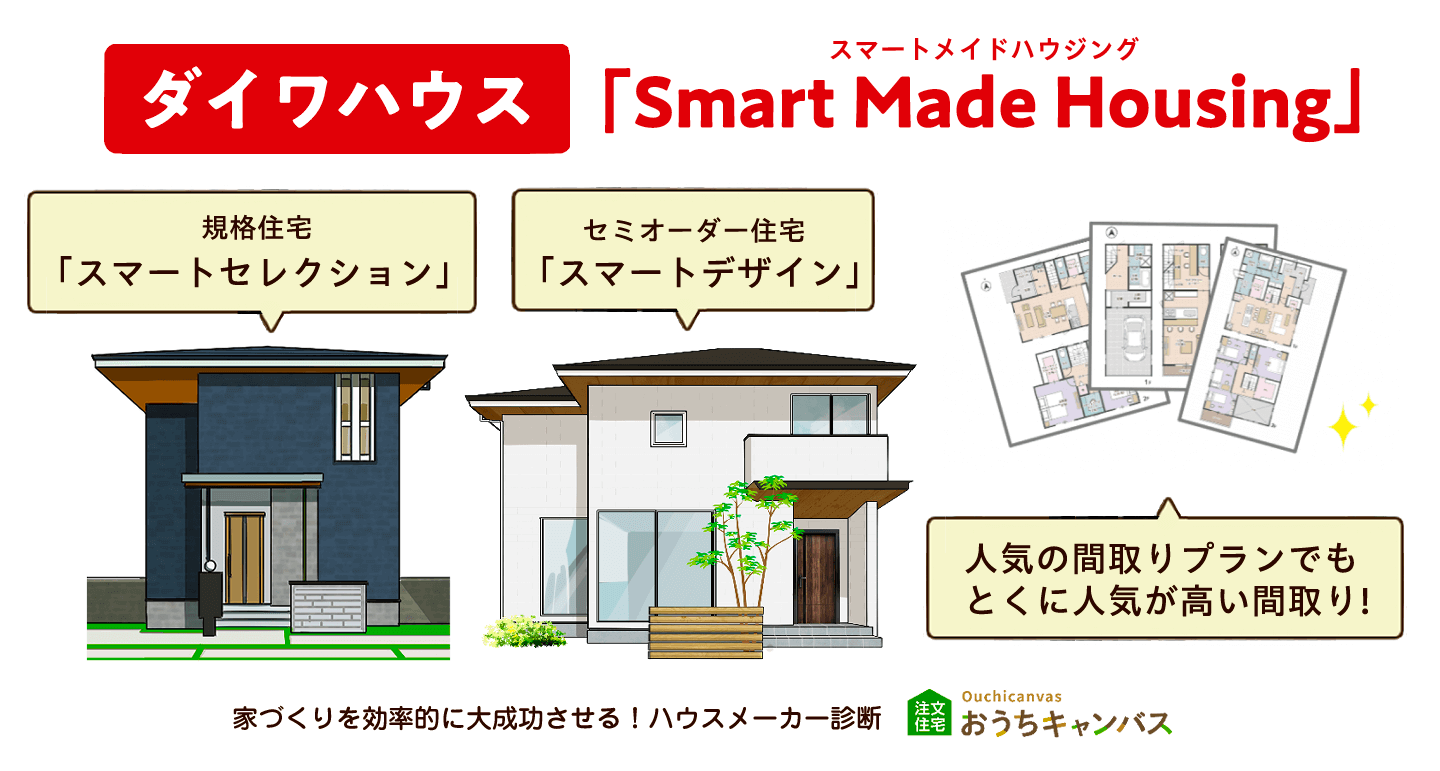 ダイワハウス九州「Smart Made Housing.(スマートメイドハウジング)」