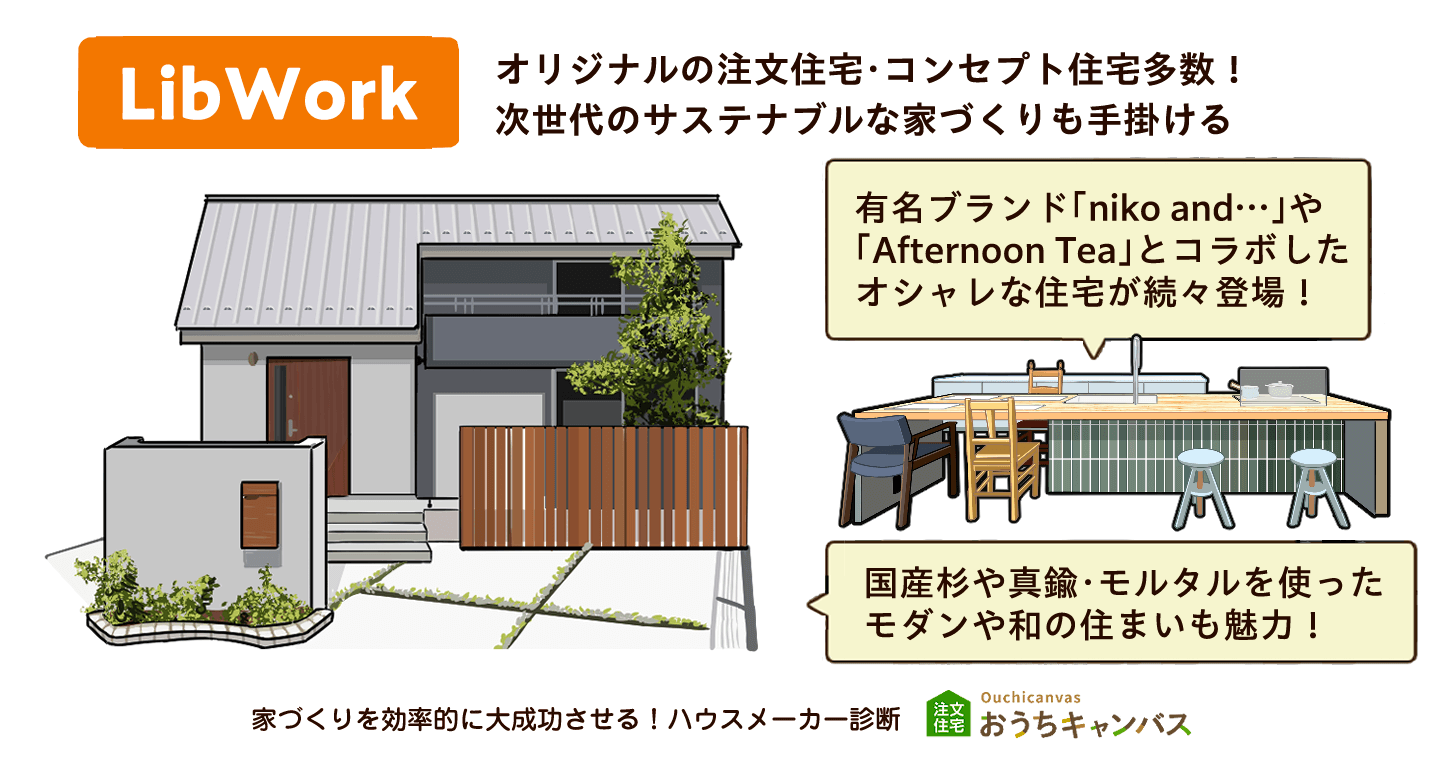 LibWork
