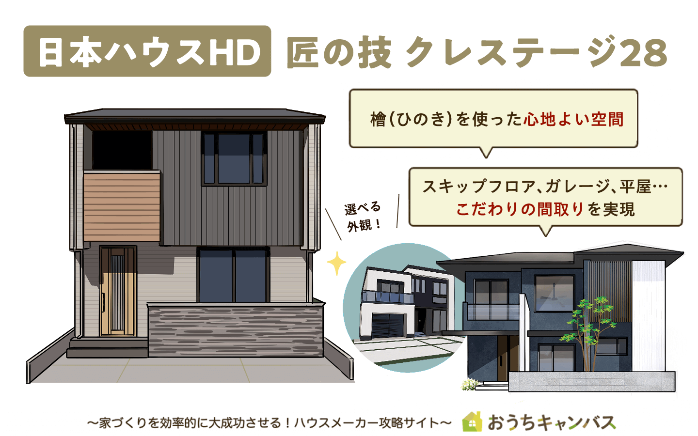 日本ハウスHD「匠の技 クレステージ28」
