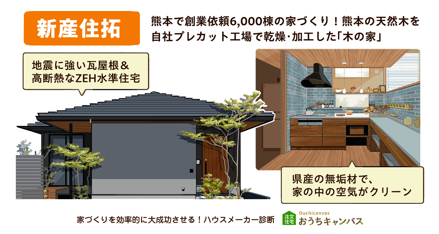 新産住拓グループ