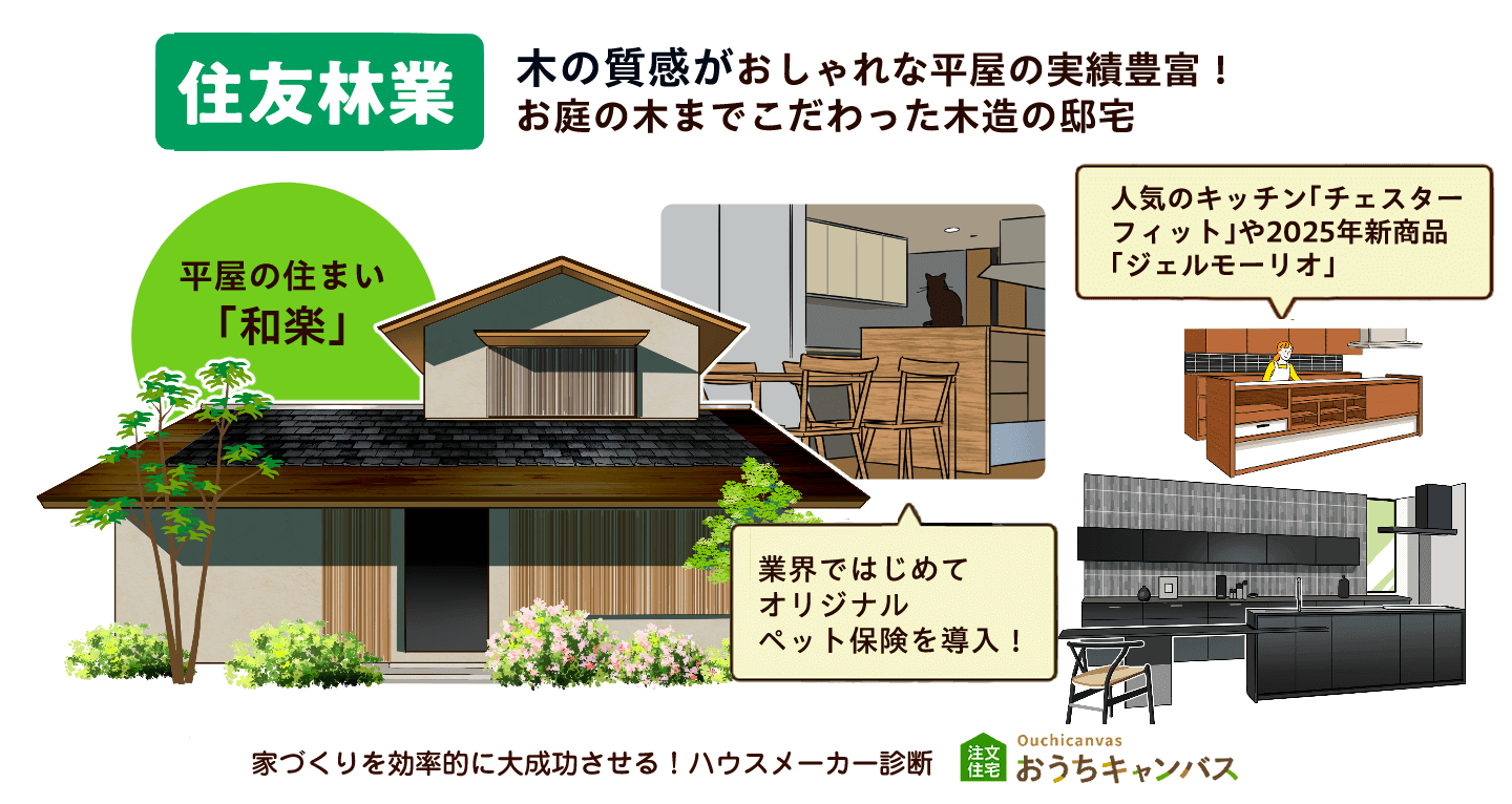 住友林業