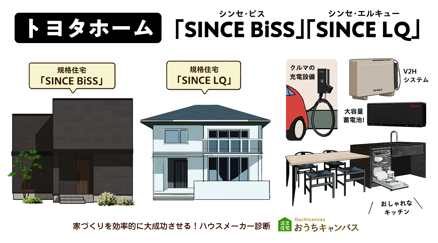 トヨタホーム「SINCÉ BiSS」「SINCÉ LQ」