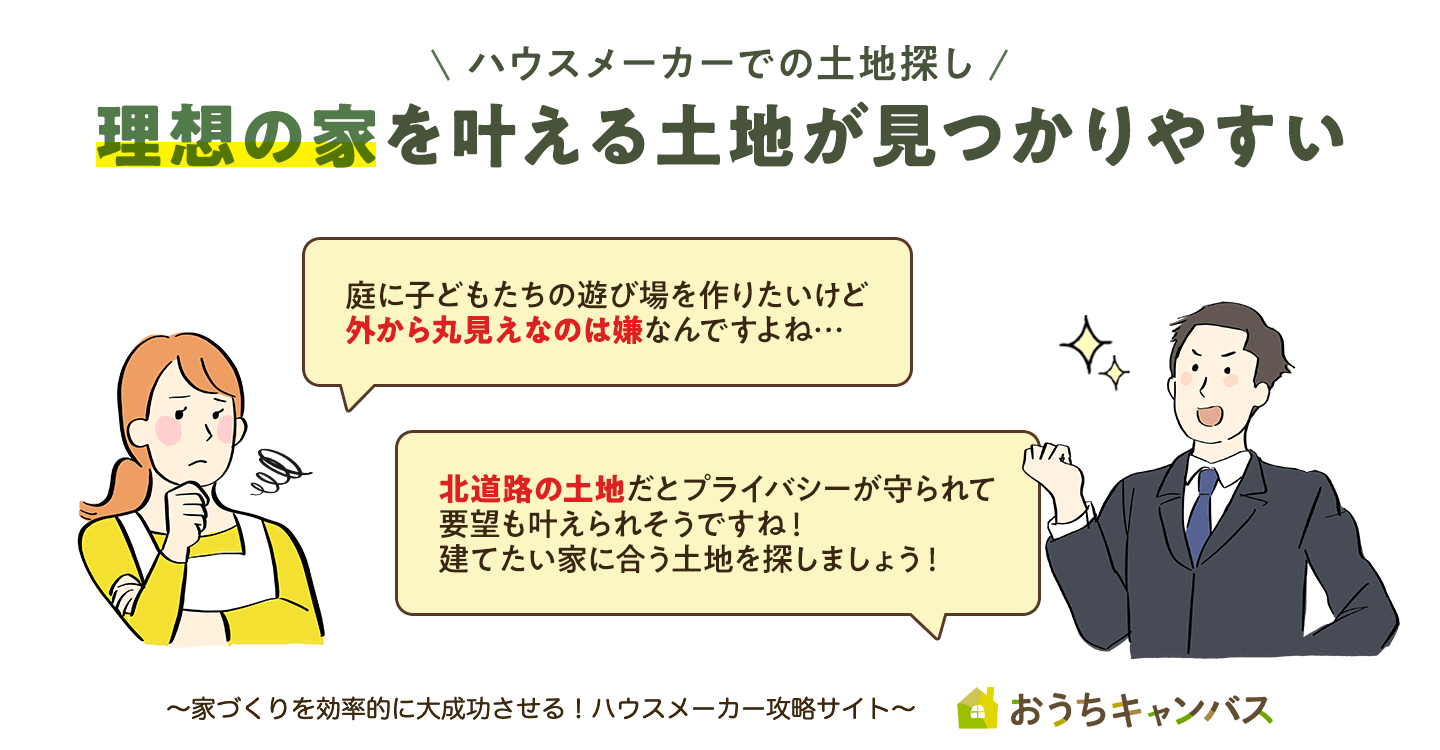 ハウスメーカー営業マンに土地について相談する主婦