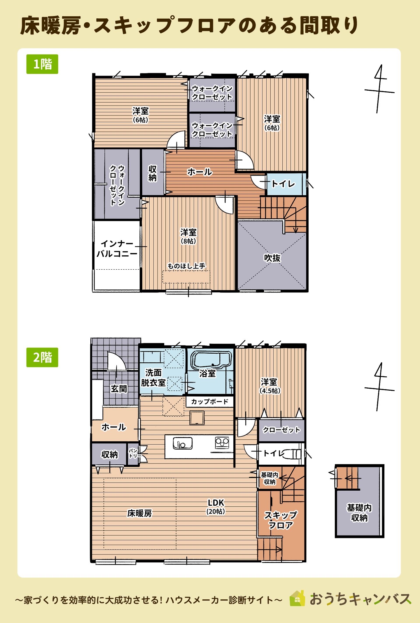 床暖房・スキップフロアのある間取り