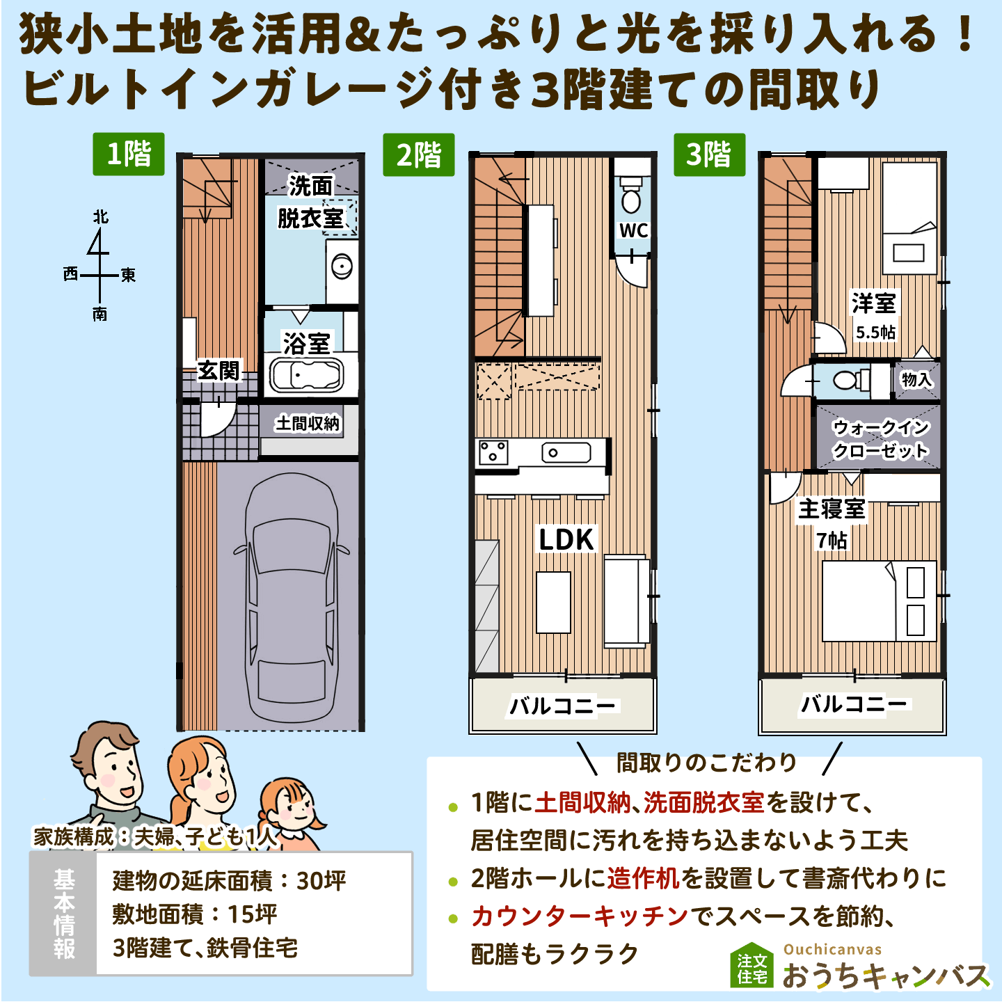 ビルトインガレージで真似したいおしゃれな間取り5選！坪数ごとの建築費用も解説【敷地面積15〜40坪・平屋】｜建てたい家のイメージづくり｜おうちキャンバス