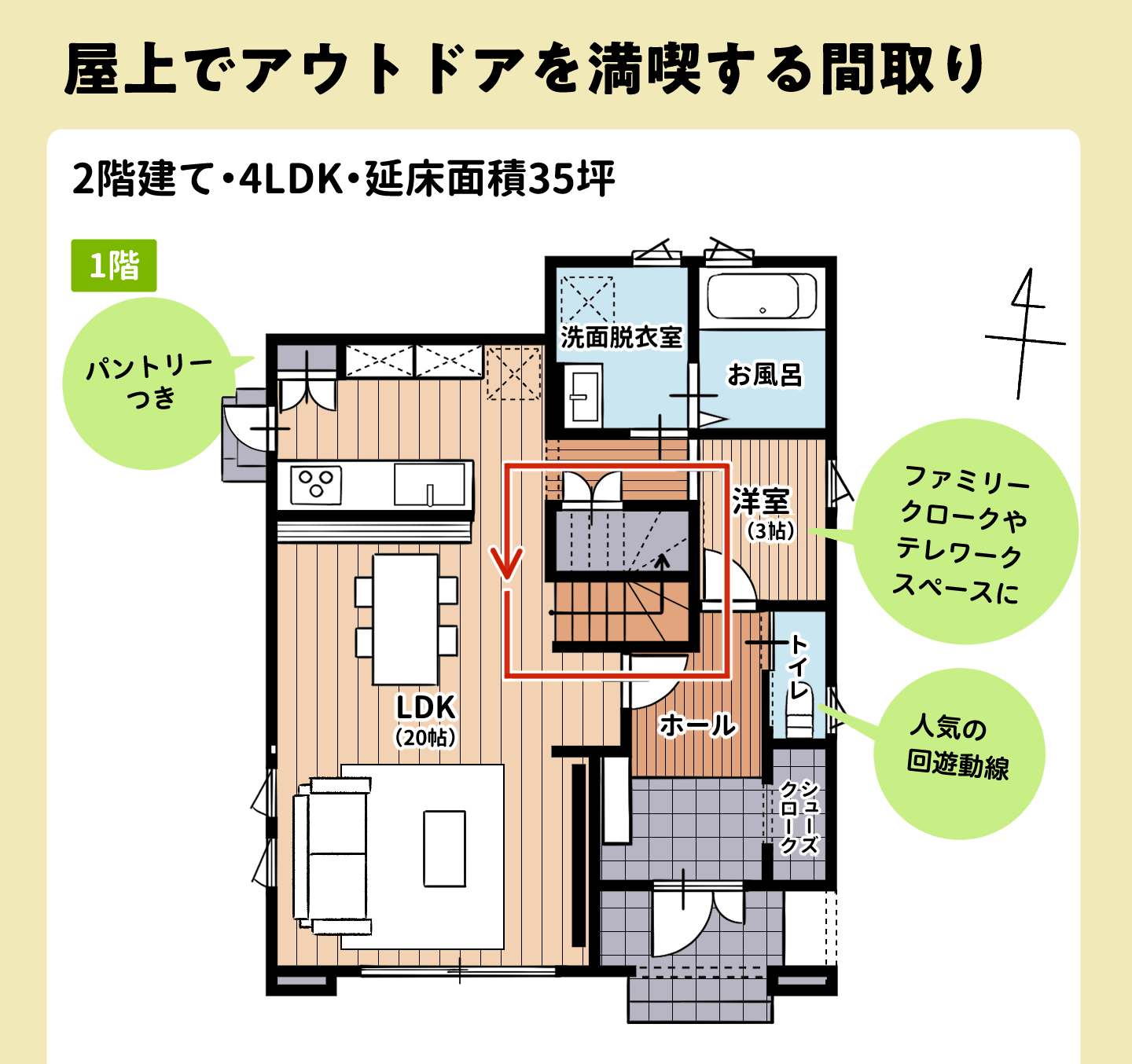 屋上のある家の1階の間取り