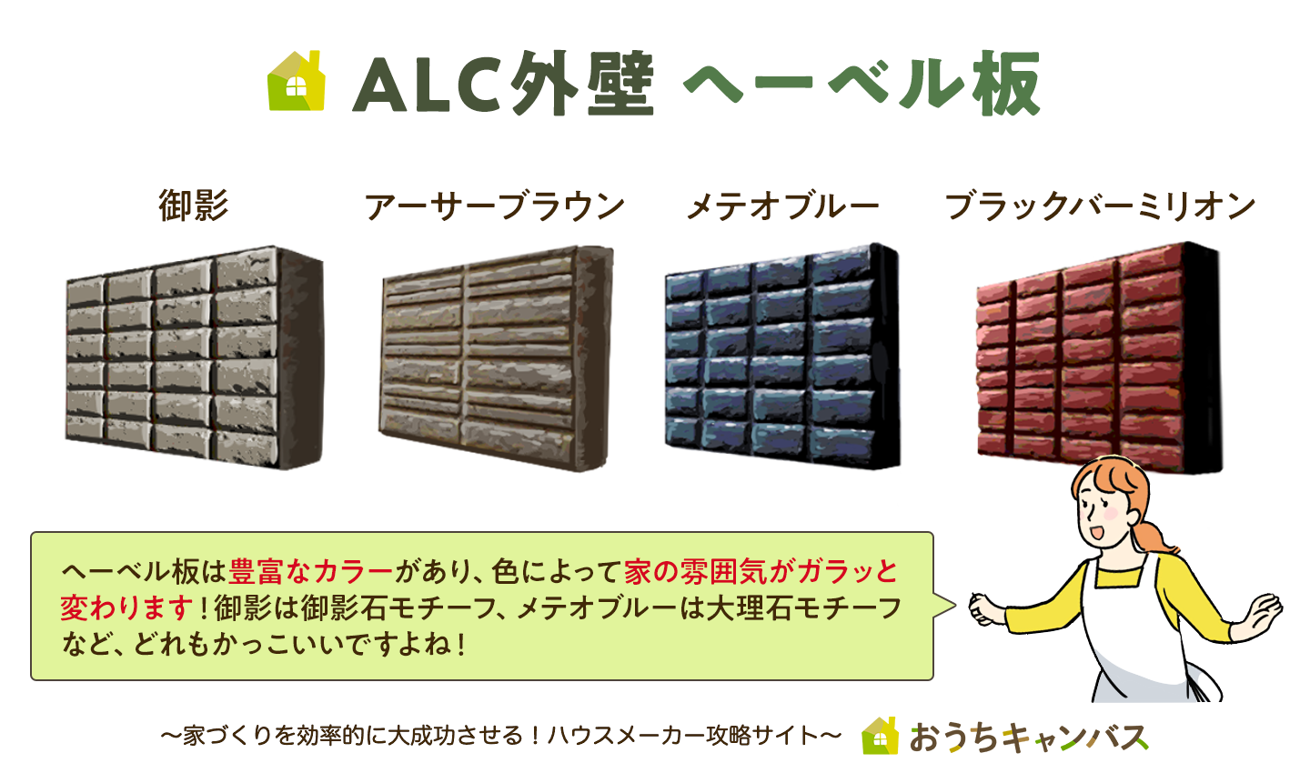 ヘーベルハウスのALC外壁