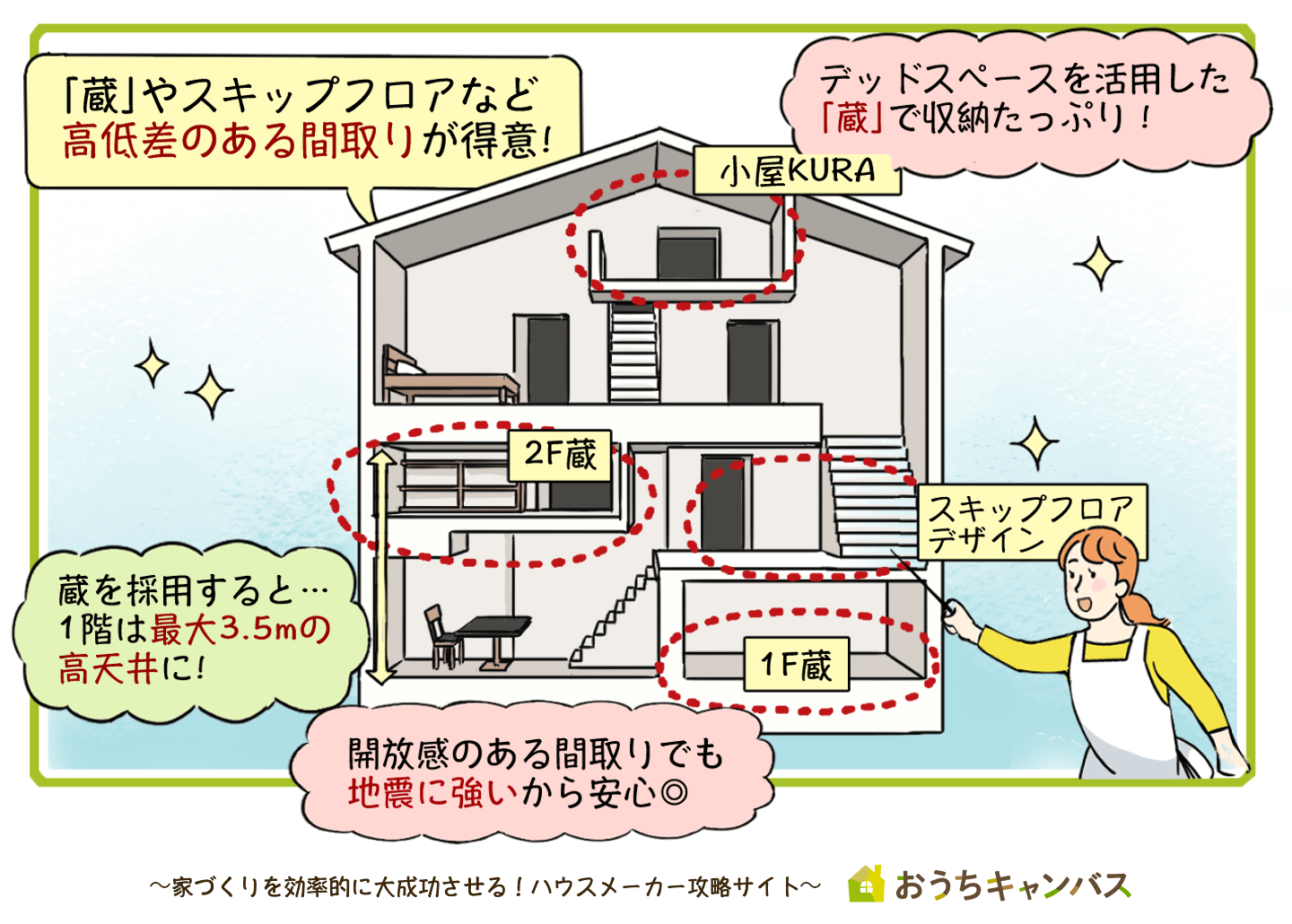 ミサワホーム