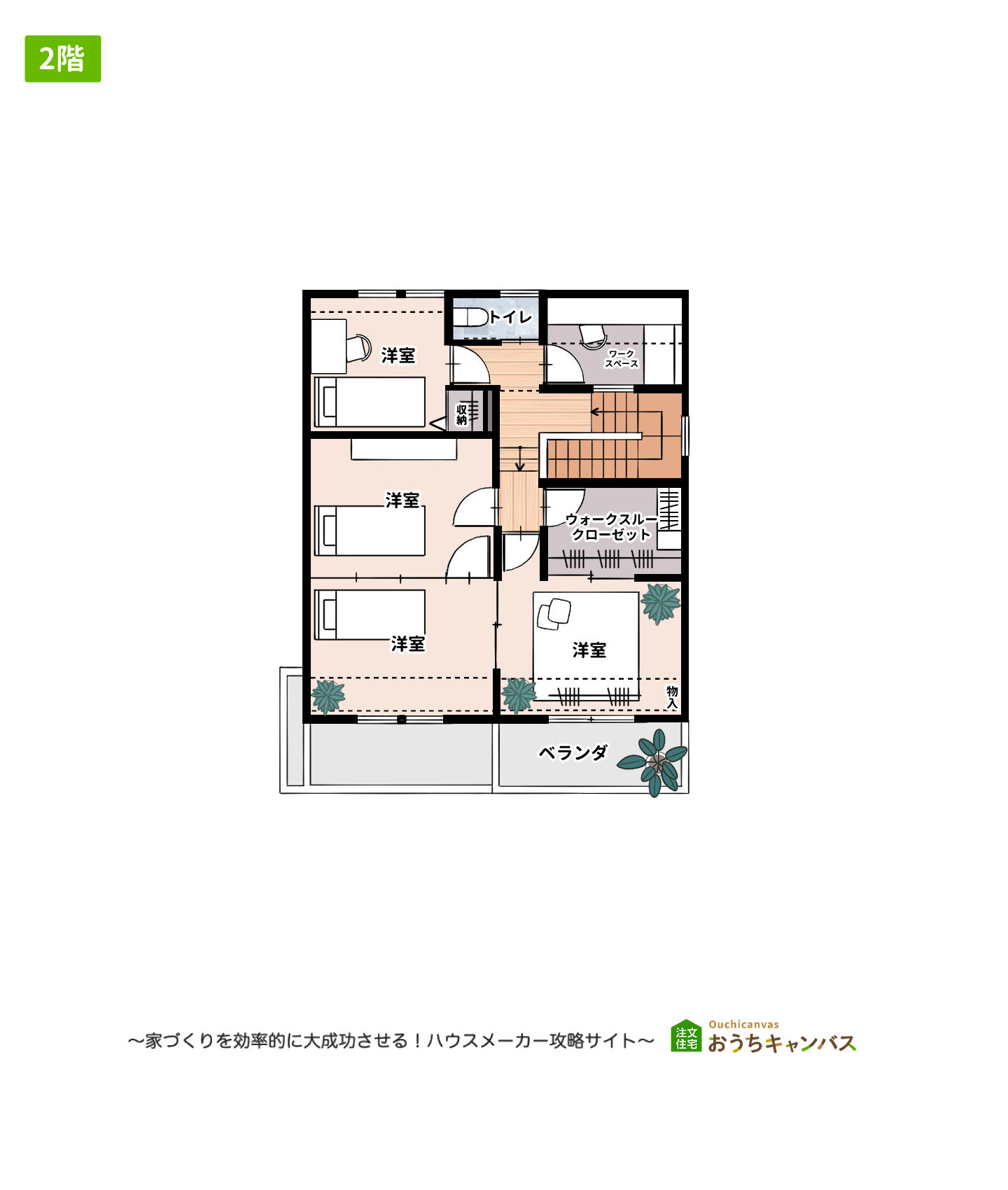 ミサワホーム「SMART STYLE Roomie」2階建て36坪2階の間取り