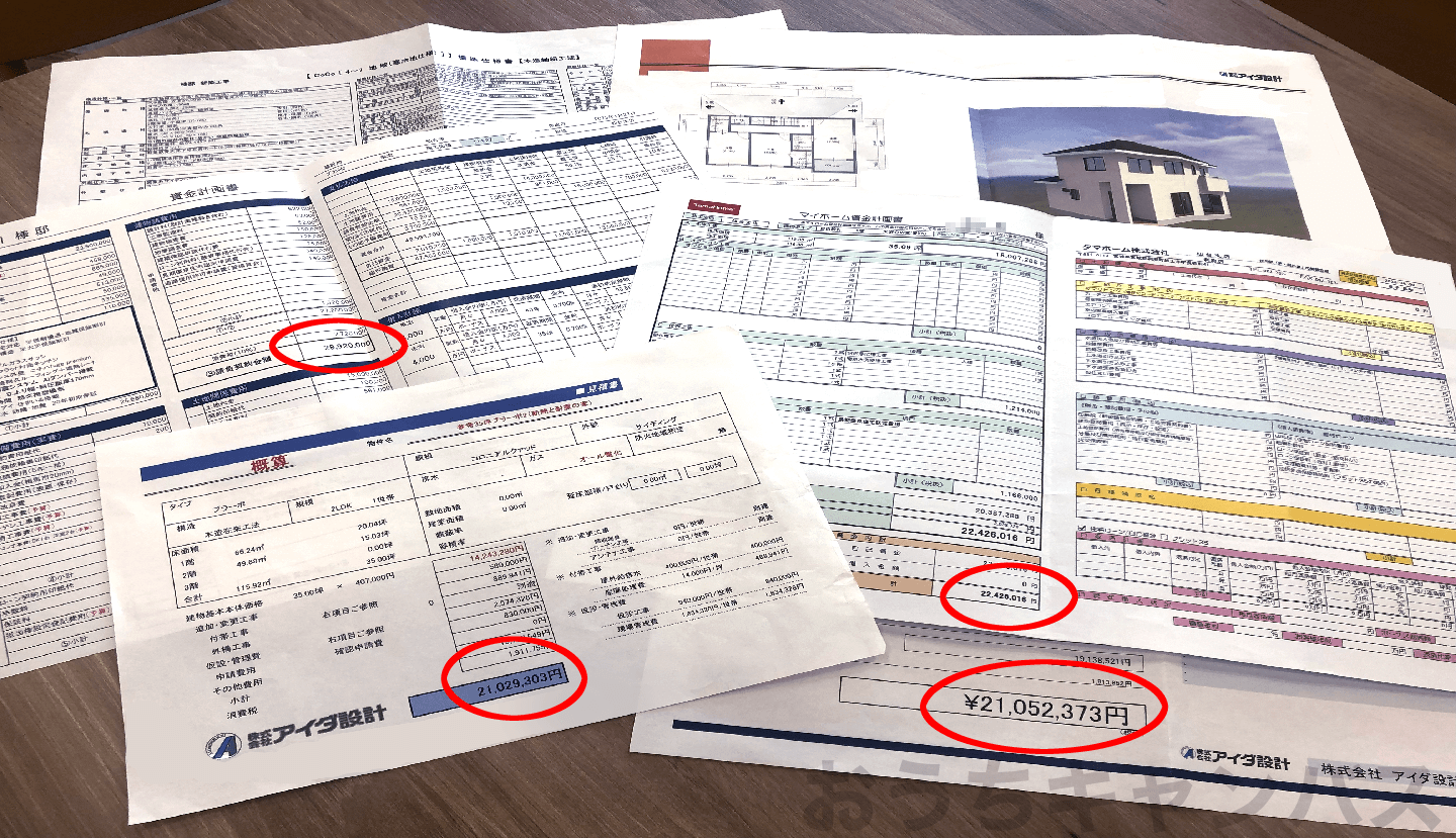 ローコスト系ハウスメーカーの資金計画書、見積書