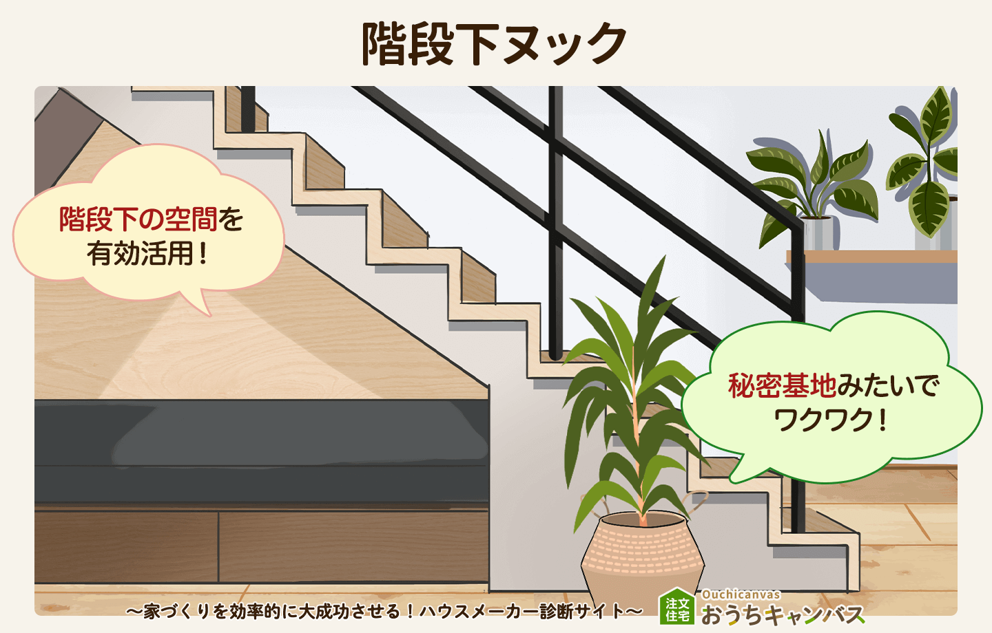 階段下ヌック