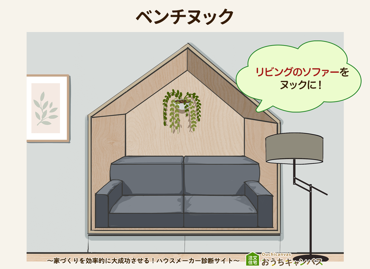 ベンチヌック