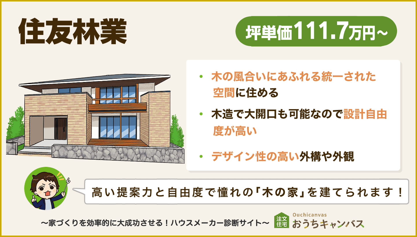 住友林業のまとめスライド