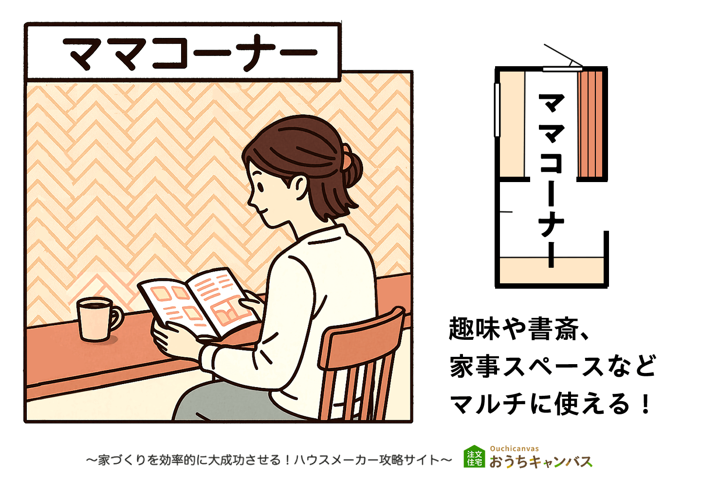 パパまるハウスのママコーナー