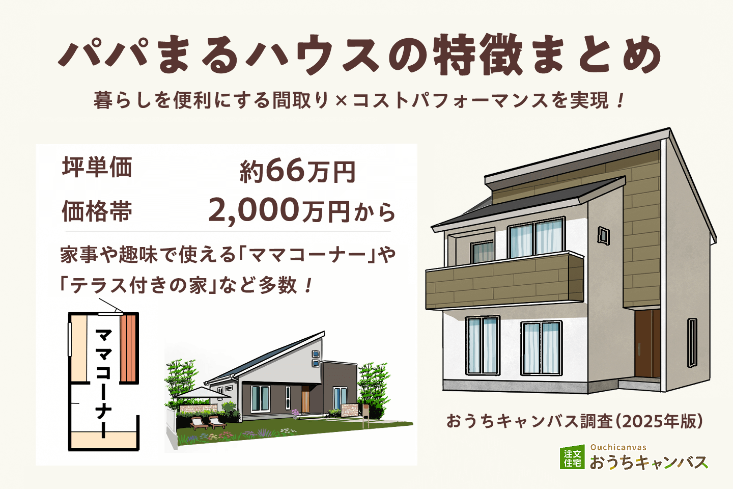 パパまるハウスの特徴まとめ