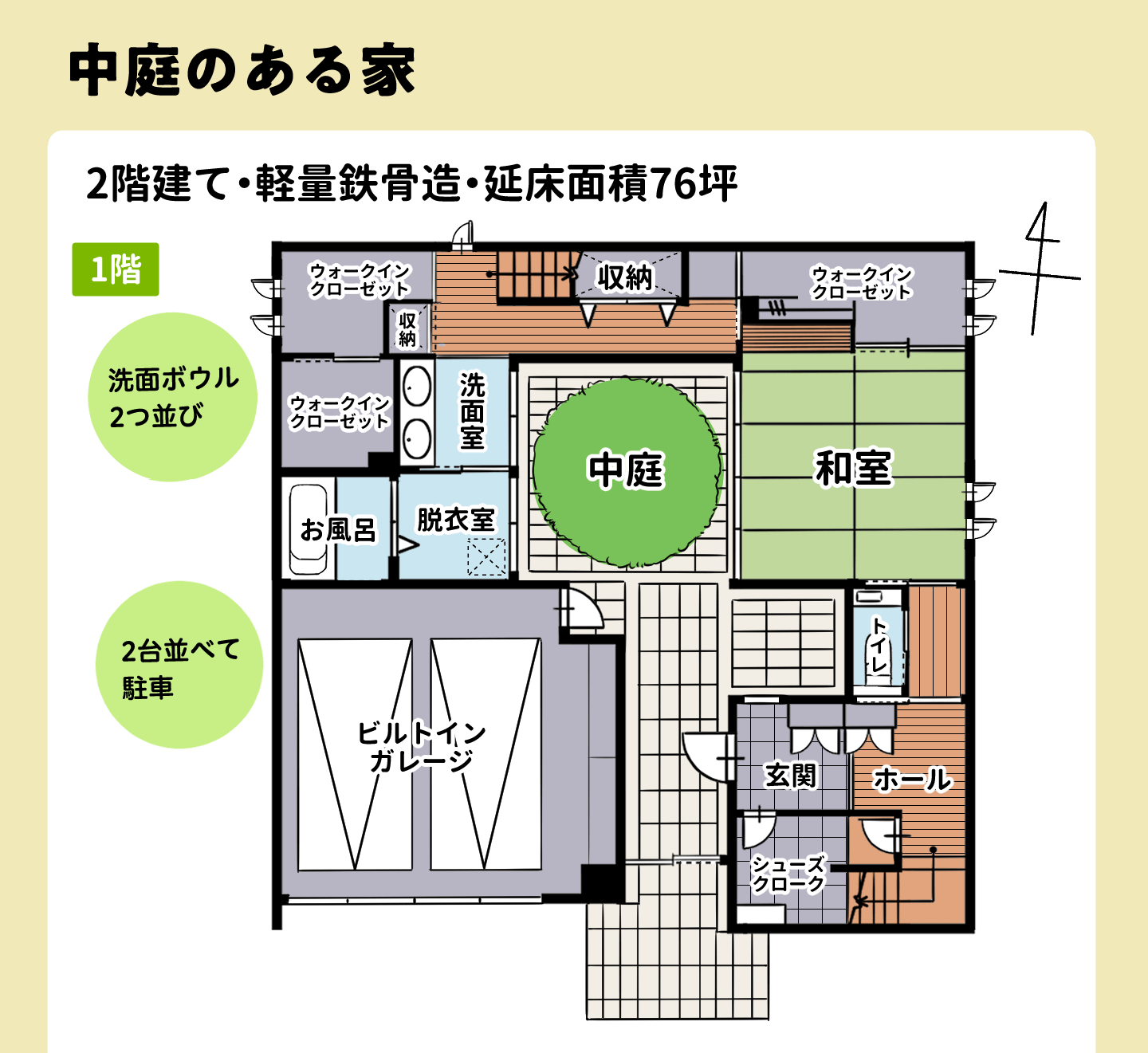 中庭のある家の1階の間取り