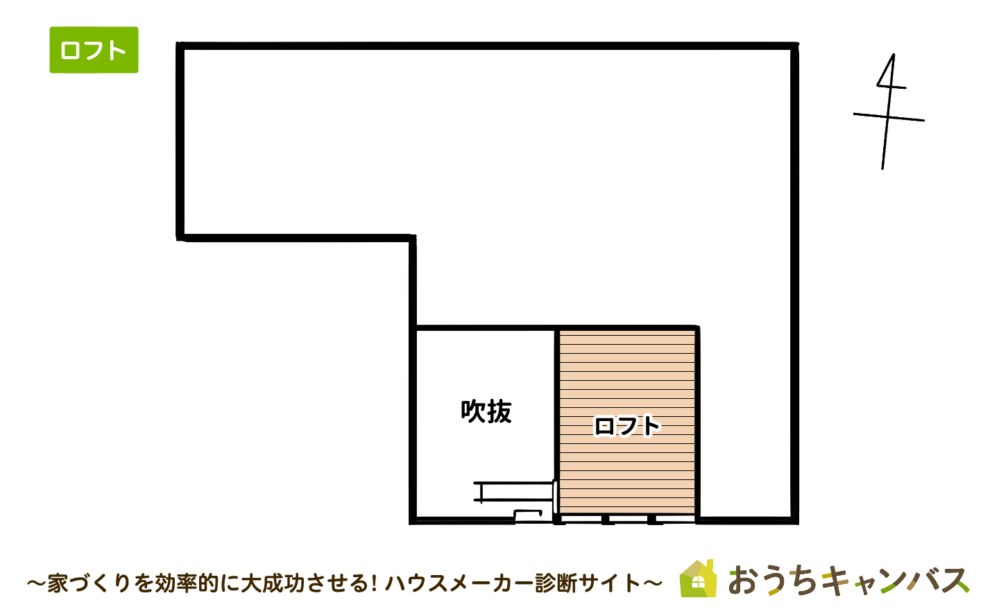 積水ハウスの建売住宅3,580万円2階