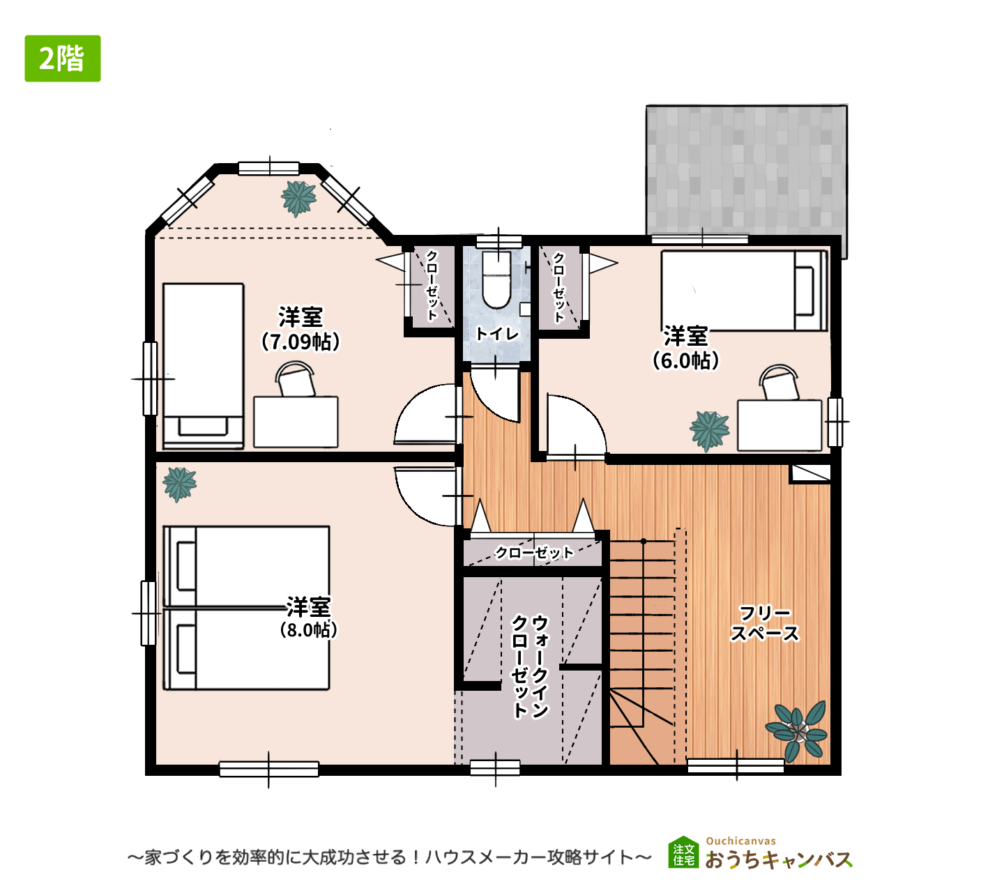 32坪2階建て4LDKの2階の間取り参考