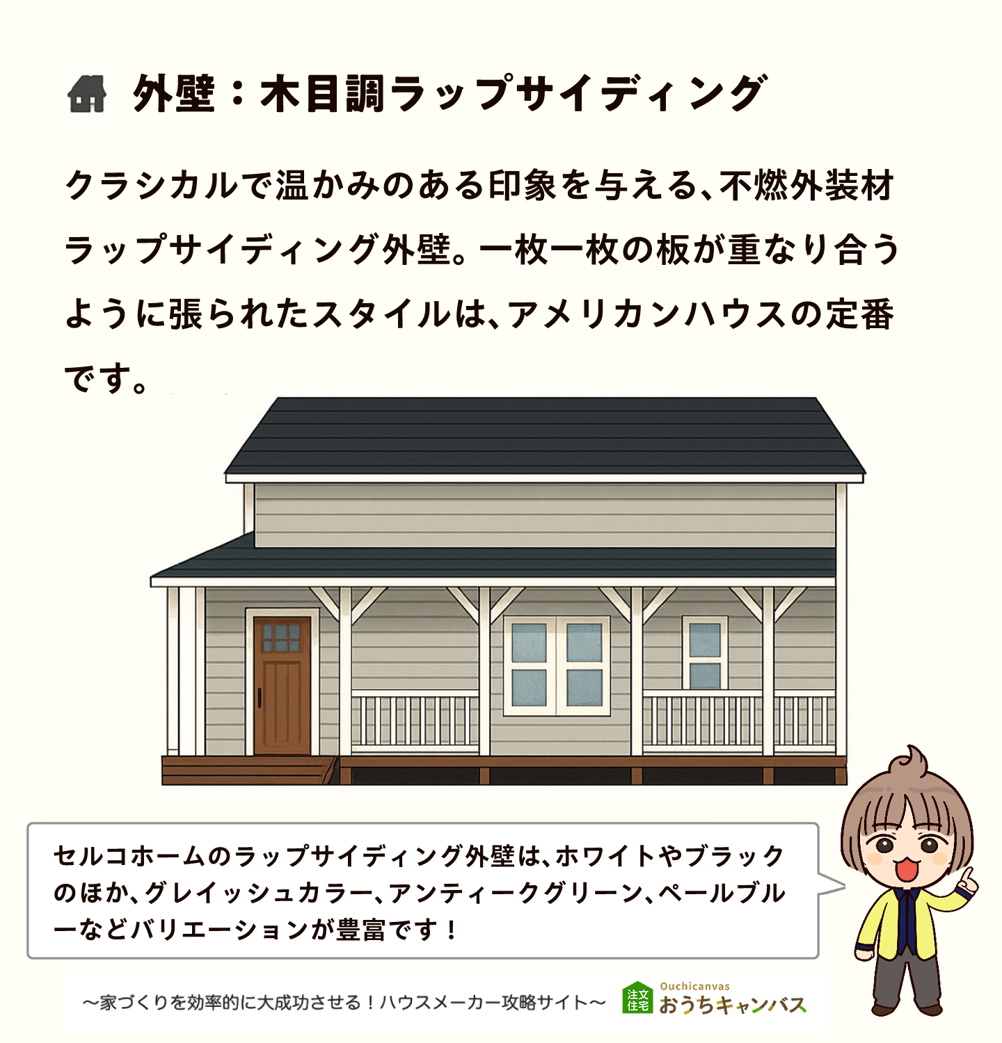 セルコホームの外壁:木目調ラップサイディング