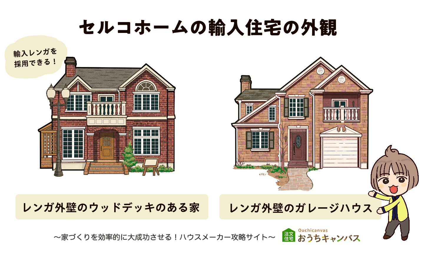 セルコホームの外観