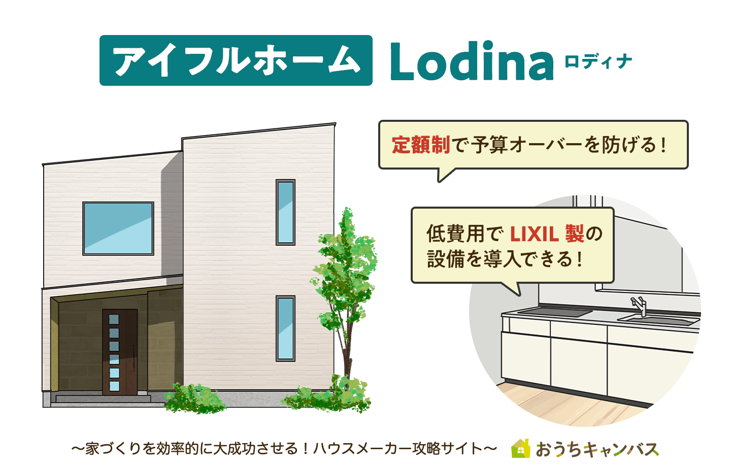 Lodina