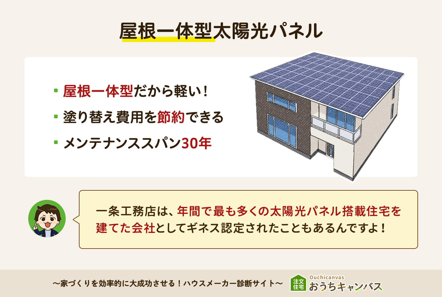 一条工務店の屋根一体型ソーラーパネル