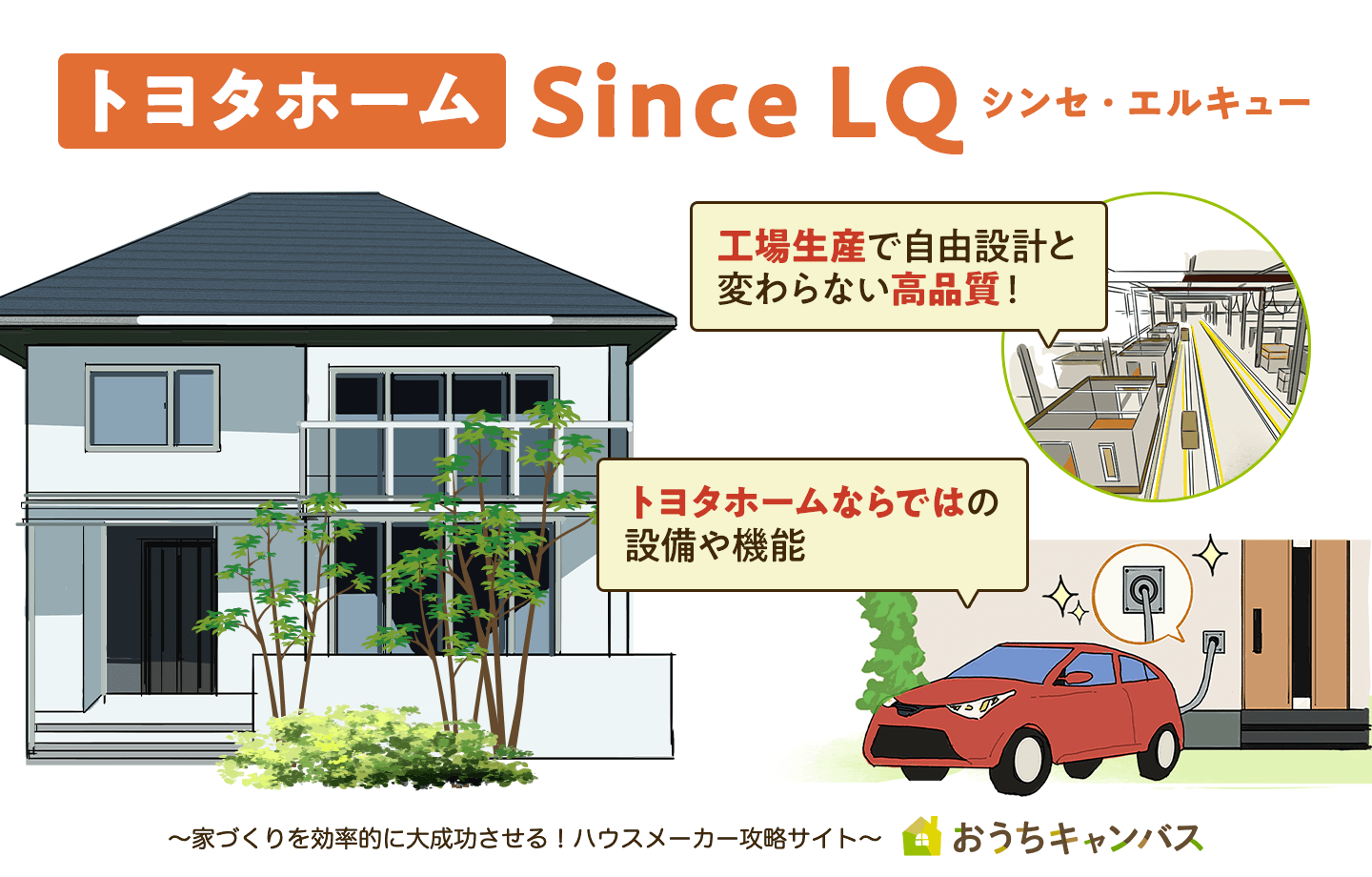 トヨタホームのシンセLQ