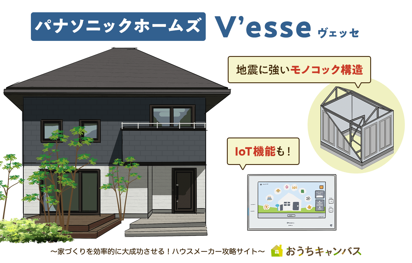 規格住宅ハウスメーカー10選！2024年大注目の規格住宅を徹底解説｜ハウスメーカー選び｜おうちキャンバス