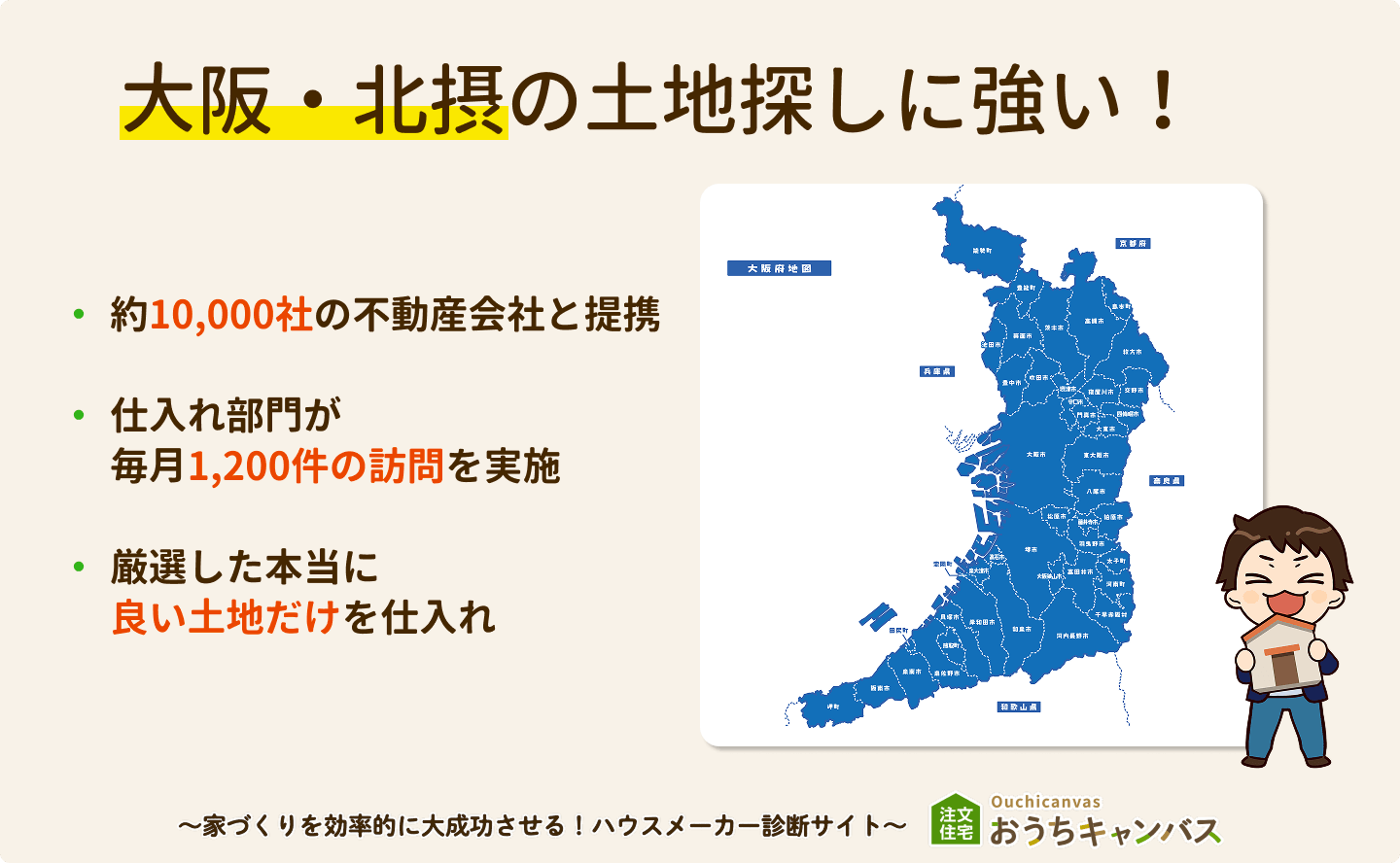 大阪・北摂の土地探しに強い!