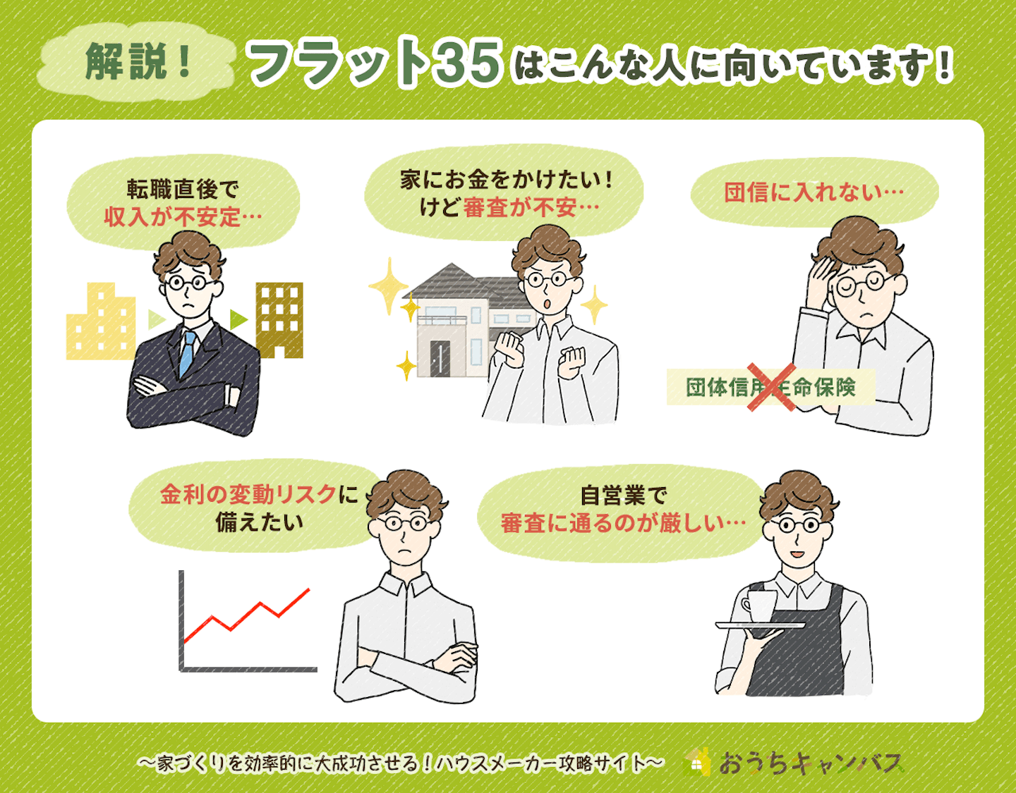 フラット トップ つなぎ 再審査あるか