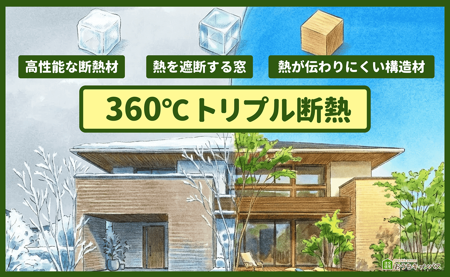 住友林業の360°トリプル断熱