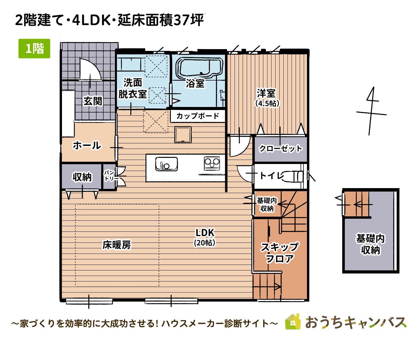 タマホームの建売住宅3,640万円2階