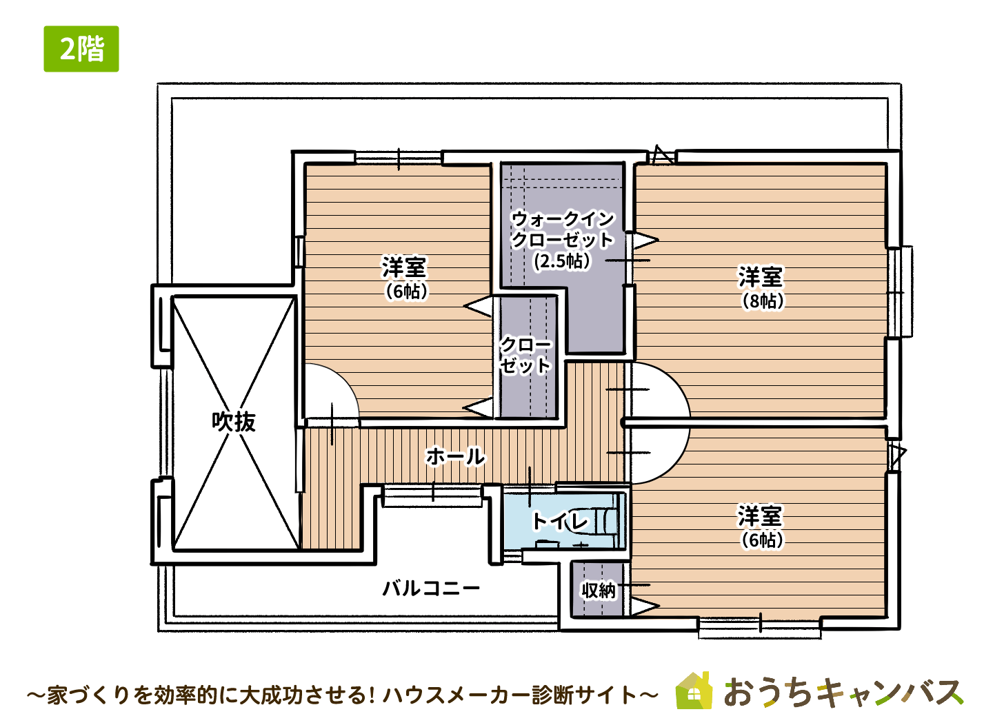 土地込み建売住宅3,580万円の家2階