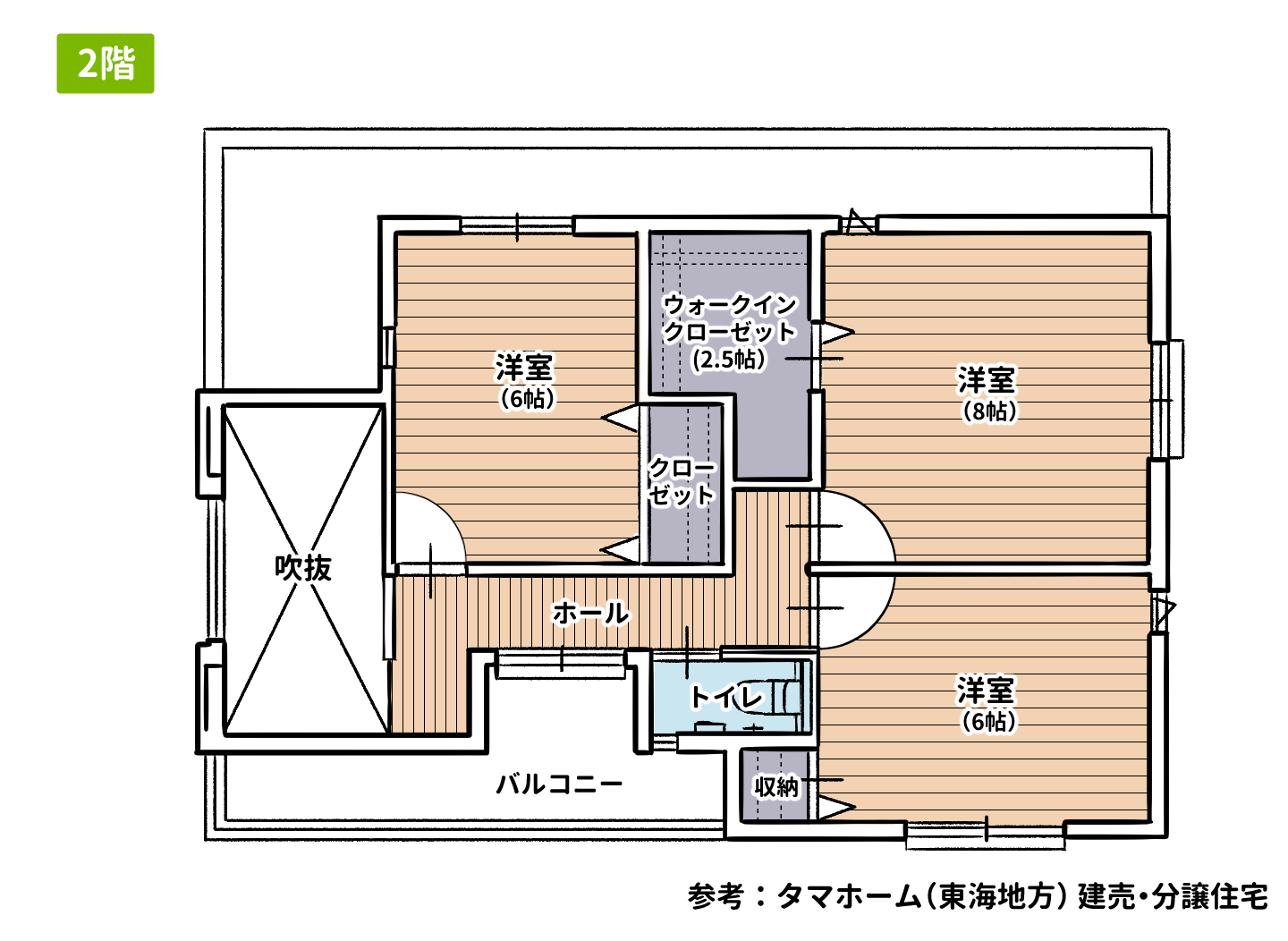 タマホームの建売住宅3,580万円2階