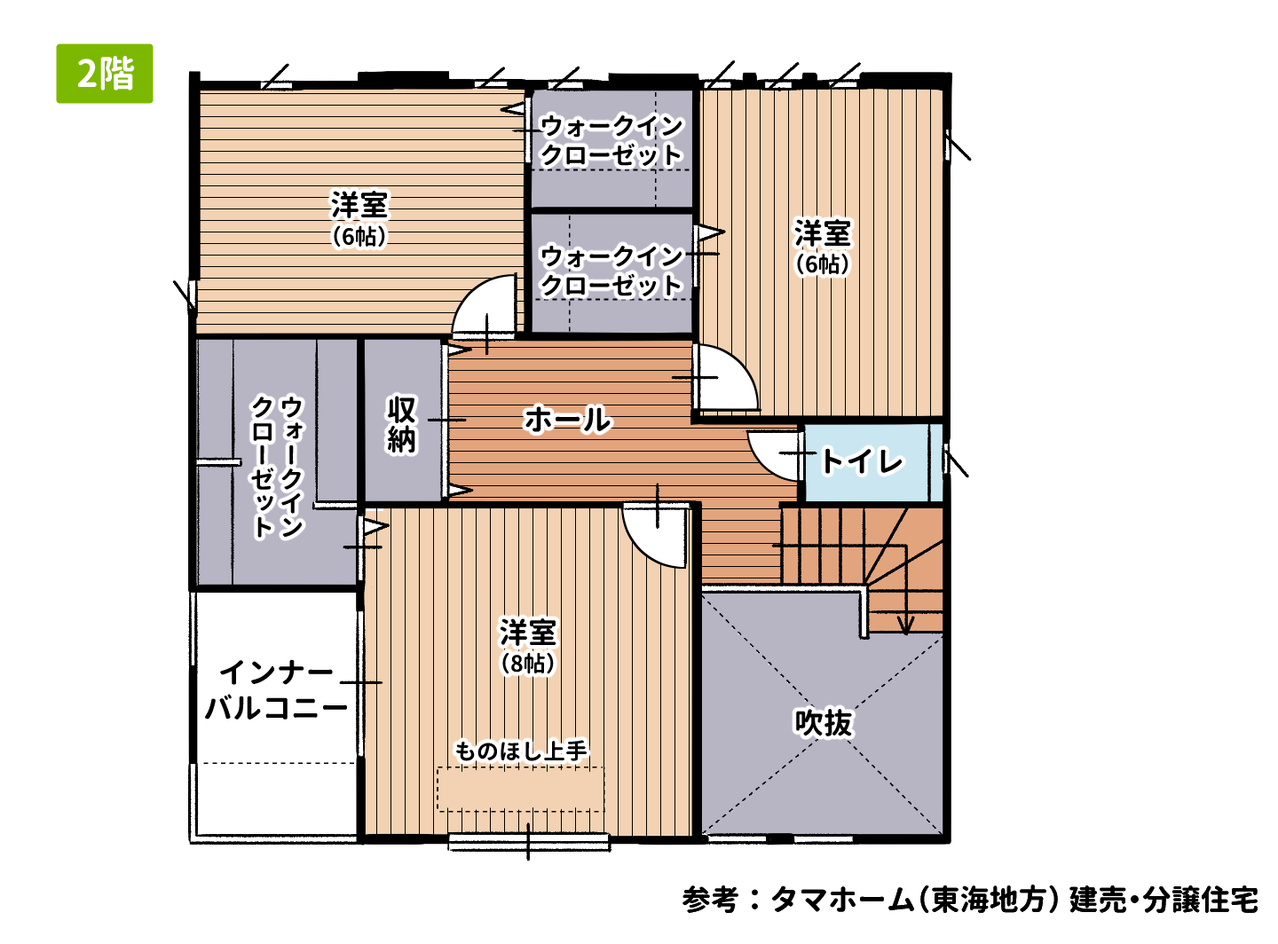 タマホームの建売住宅3,640万円2階