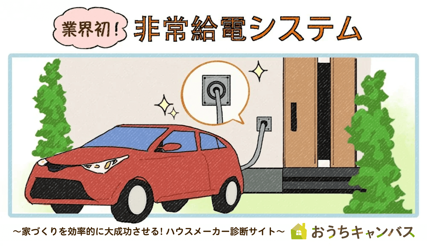 トヨタの車と連動した給電システム