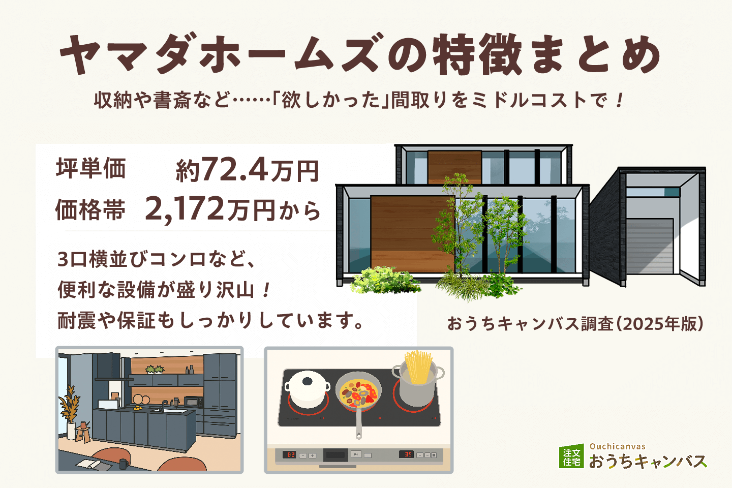 ヤマダホームズの特徴まとめ