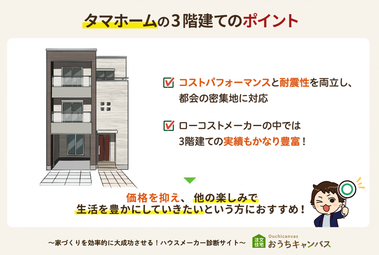 タマホームの3階建てのポイント