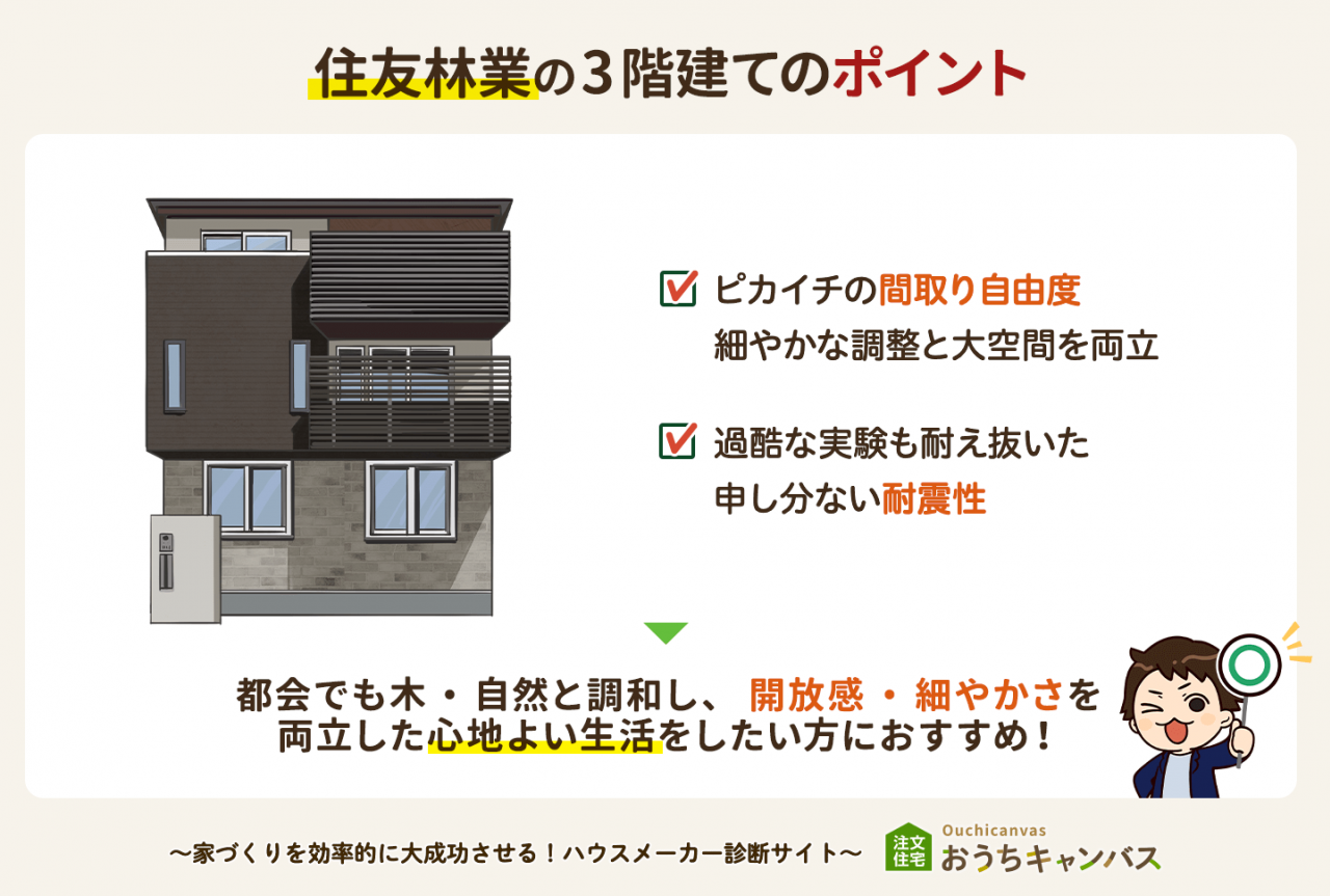 住友林業の3階建てのポイント