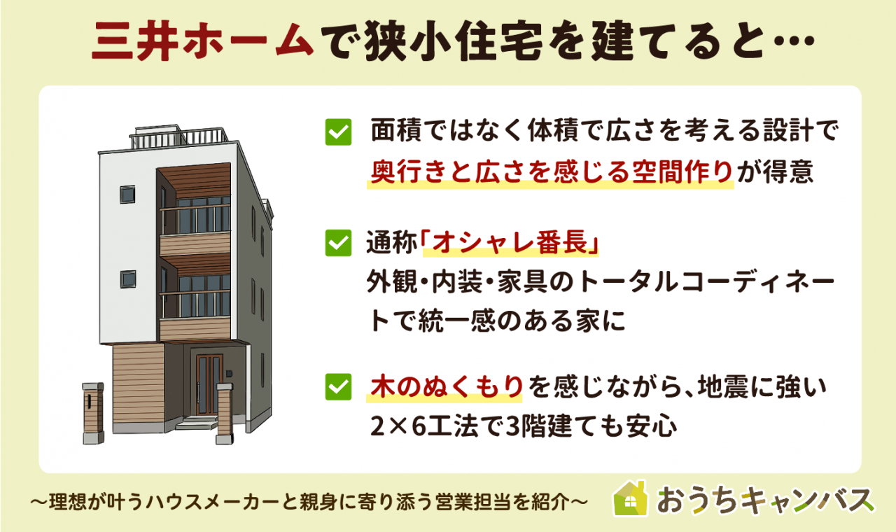 三井ホームで狭小住宅