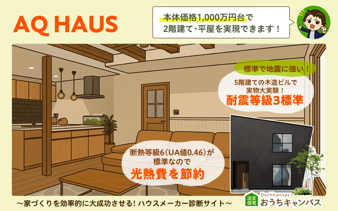 AQ HAUS