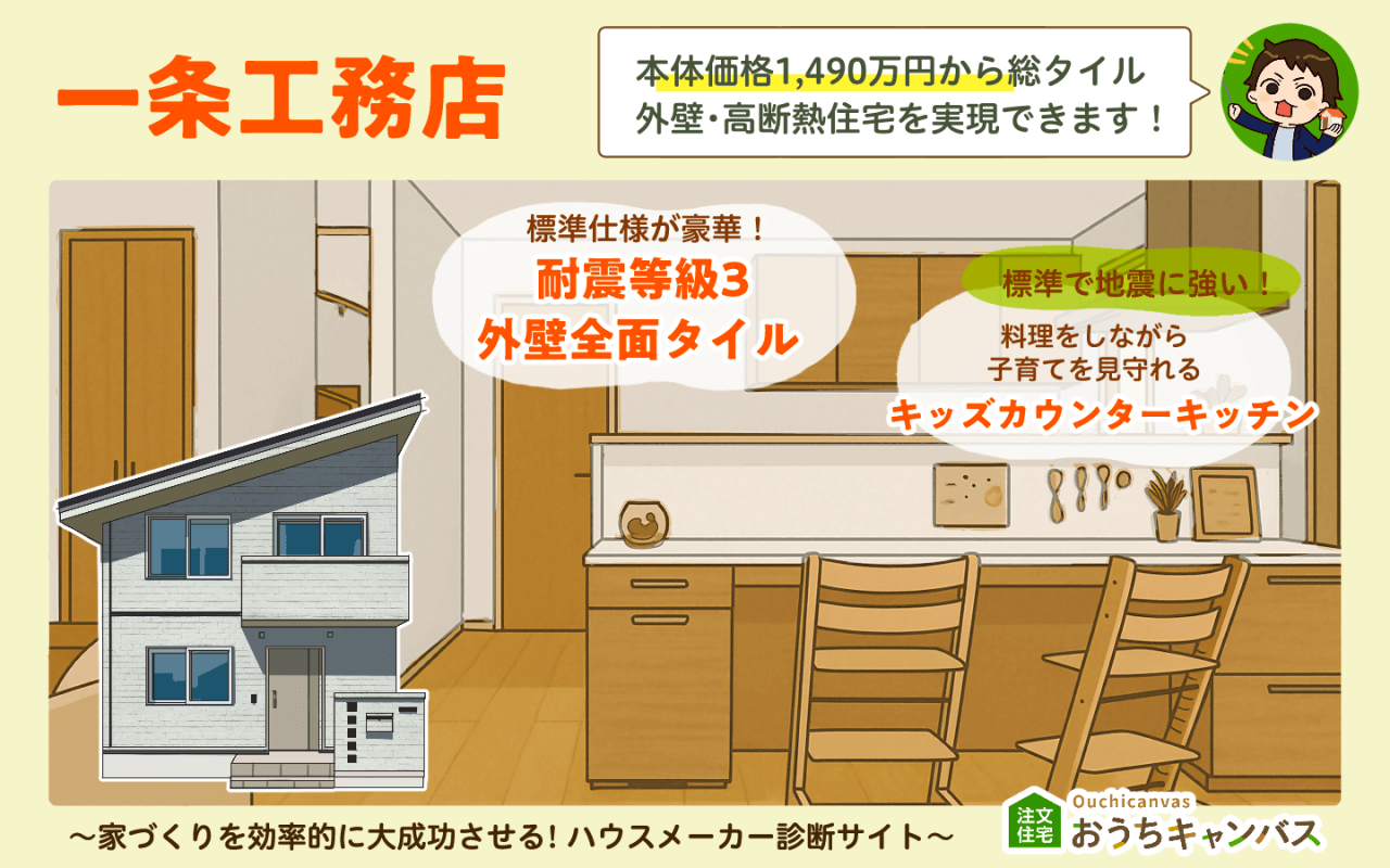 一条工務店のHUGme